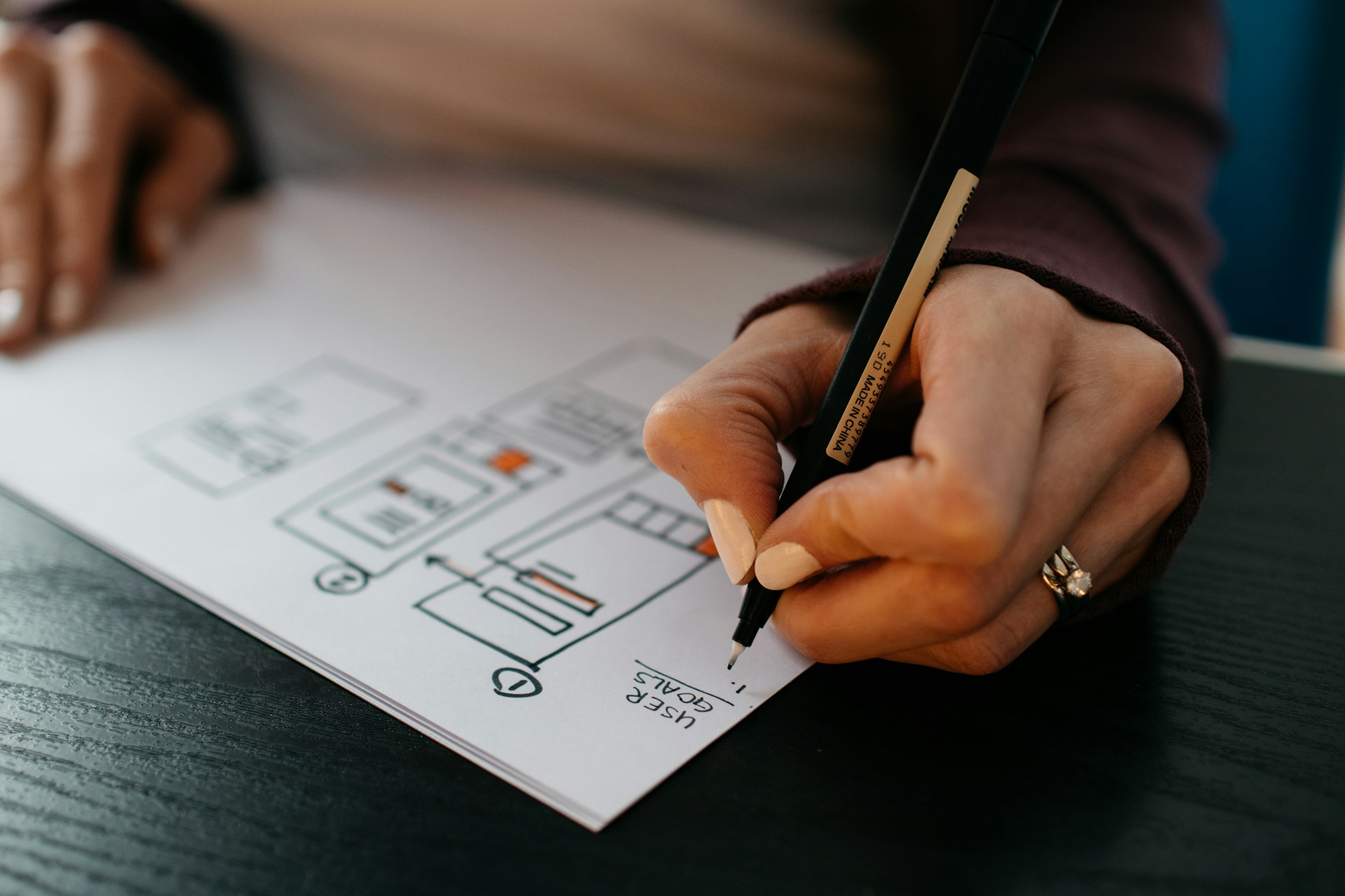Top 4 AI Services Companies for AI-Ready Operations